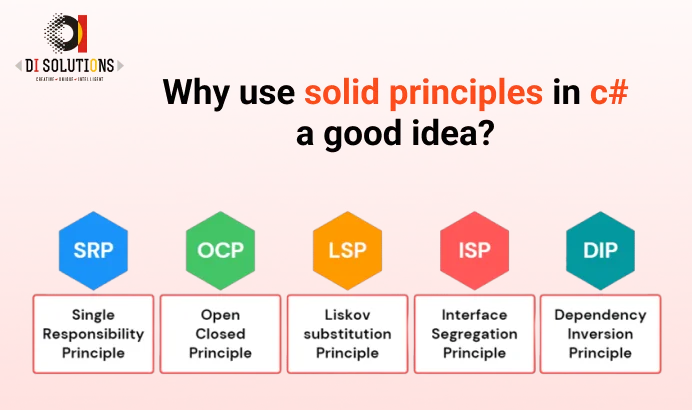SOLID Principles in C# (C sharp), Learn Best OOP Design Practices