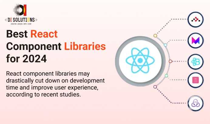 Best React Component Library for 2024